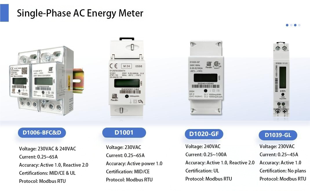Single-Phase AC Energy Meter Single-Phase AC Energy Meter