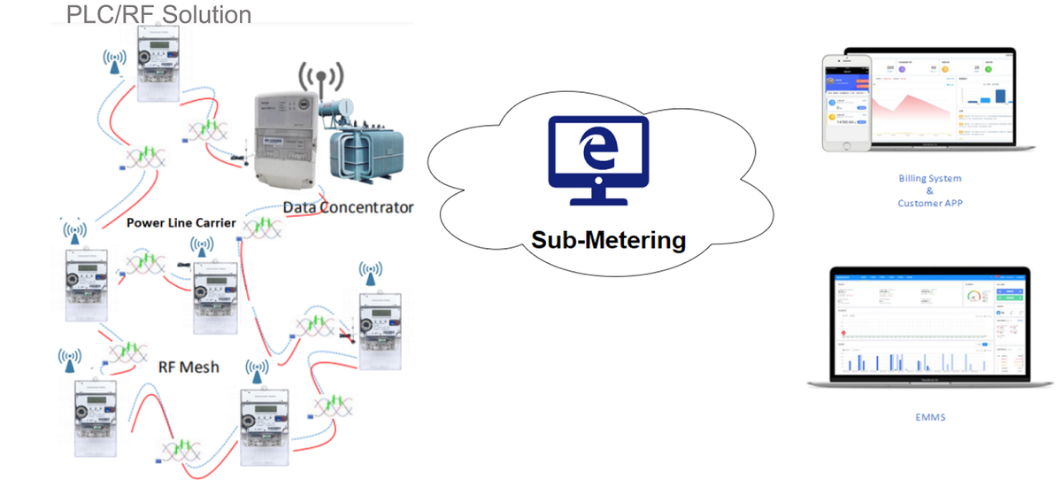 page-1500-678 page-1500-678